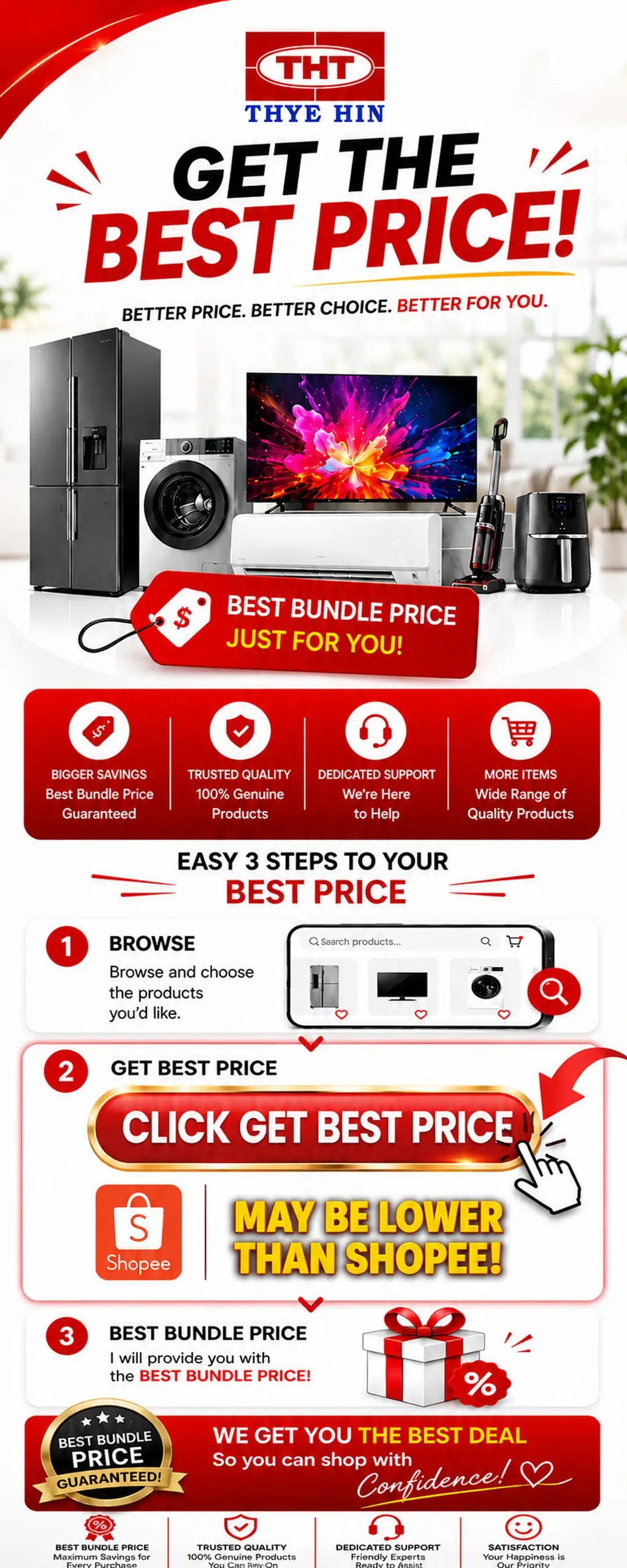 How to get best price